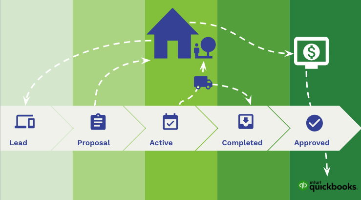 Screenshot 2023-08-11 at 4.04.12 PM.png